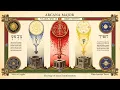 The Major Arcana Tarot as the Map of Inner Transformation Hermetic Philosophy