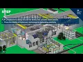 Using supercomputers private and public clouds to opportunistically run HTC and HPC applications