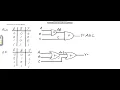 3 Introduction to Boolean Algebra