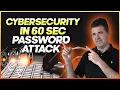 Brute Force Attack Cybersecurity