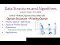 Priority Queue-2-6-Data Structures and Algorithms-Definition operations applications