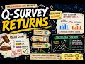 The Q-Learning Survey Was Not Dead It Was Merely Buffering