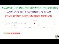 Consistent Deformation Method - Analysis of Continuous Beams