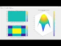 Solve 2D transient heat conduction problem with heat flux BCs using Finite difference Method