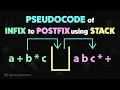 PSEUDOCODE of Infix to Postfix Expression using STACK Data Structure With Solved Example DSA