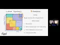 Ep 2 - Our Favorite Customer Segmentation