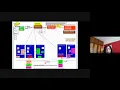 Lecture 8 - Big Data Analytics