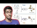 AI creates Image Classifiers by DRAWING