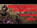 WARFRAME Double Resource Weekend Prep Guide What To Farm The Duviri Paradox