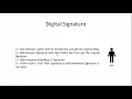 8 - Introduction to Cryptography What is a digital signature RSA digital signatures Arabic