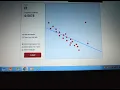 Correlation applet
