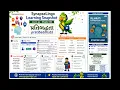 gu learn C2 Book 2 Ch 632 Commitment Governance vocabulary