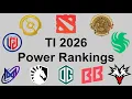TI 2026 Team Power Rankings