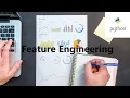 Feature Engineering with Python