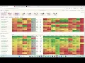 Kasper MLB Slate Breakdown Aug 3rd