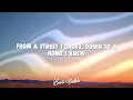 Lizzy McAlpine - Over country (Lyrics)