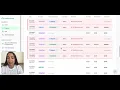 How to Use Top Marks Prep for CPS Selective Enrollment Exam