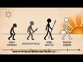 How Humans Evolved The Complete Story in 5 Minutes