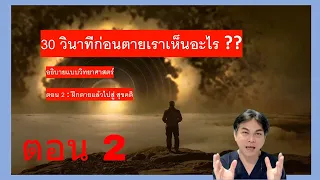 อะไรคือความสำคัญของการฟังเสียงดนตรีหรือธรรมะในช่วงสุดท้ายของชีวิต?