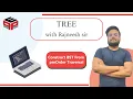 Construct Binary Search Tree From preOrder Traversal Leetcode 1008 Solution