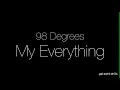 ★ LYRICS | 98 Degrees - My Everything ★
