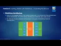 Selenium WebDriver Training for Beginners - Tutorial 3