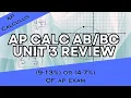 AP Calculus Unit 3 FULL REVIEW Chain Implicit and Inverse Differentiation
