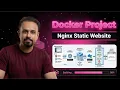 Docker Nginx Static Website Project Cloud DevOps Engineer