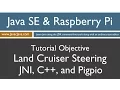 Java and Raspberry Pi Programming - JNI C and pigpio control Steering