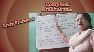 Array Processor in Computer Architecture in Hindi Easylearningwithnehamittal