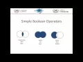 Using Boolean Operators for Searching PubMed