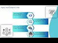 DataStage Aggregator Stage Tutorial DataStage Training Aggregator Stage Tutorial