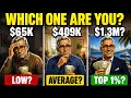 What Net Worth Puts You in the Top 1 of American Retirees