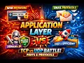 CCNA Epis 5 Application Layer Explained for Beginners HTTP DNS Email File Sharing