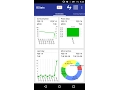 Android app - Battery Statistics Graph for Android