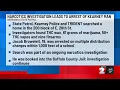 Kearney man charged following narcotics investigation
