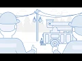 Why Report a Power Outage