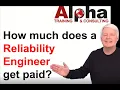 CRE Salary