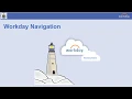 Workday Navigation