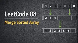 LeetCode 88 Merge Sorted Array C Two Pointer Approach In-Place Solution
