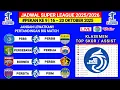 Download Lagu Jadwal Liga 1 2025 Pekan ke 9 - PSBS vs Persib - Persebaya vs Persija | Liga 1 Indonesia 2025