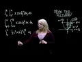 Double Integral Evaluation Example 3 - Switching the Order