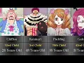 All Big Mom s Children in One Piece