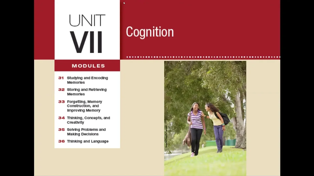 #APPsychology #APPsych Module 33: Forgetting, Memory Construction, and Improving Memory