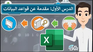 الدرس 1 مقدمة عن قواعد البيانات مهارات رقمية السادس الإبتدائي الجزء الأول 