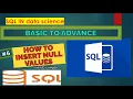 How to Insert NULL Values in SQL A Step-by-Step Guide for Beginners