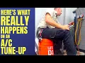 What Do They Do On An AC Tune Up at Fox Family HVAC