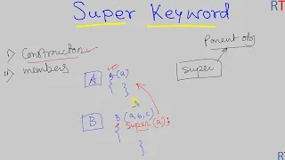 Java-86 Invoking Super Class Constructor in java Super Keyword in Java