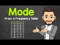 How to Find the Mode from a Frequency Table Math with Mr J