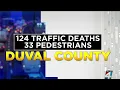 Jacksonville among top 15 most dangerous areas in US for pedestrians report finds